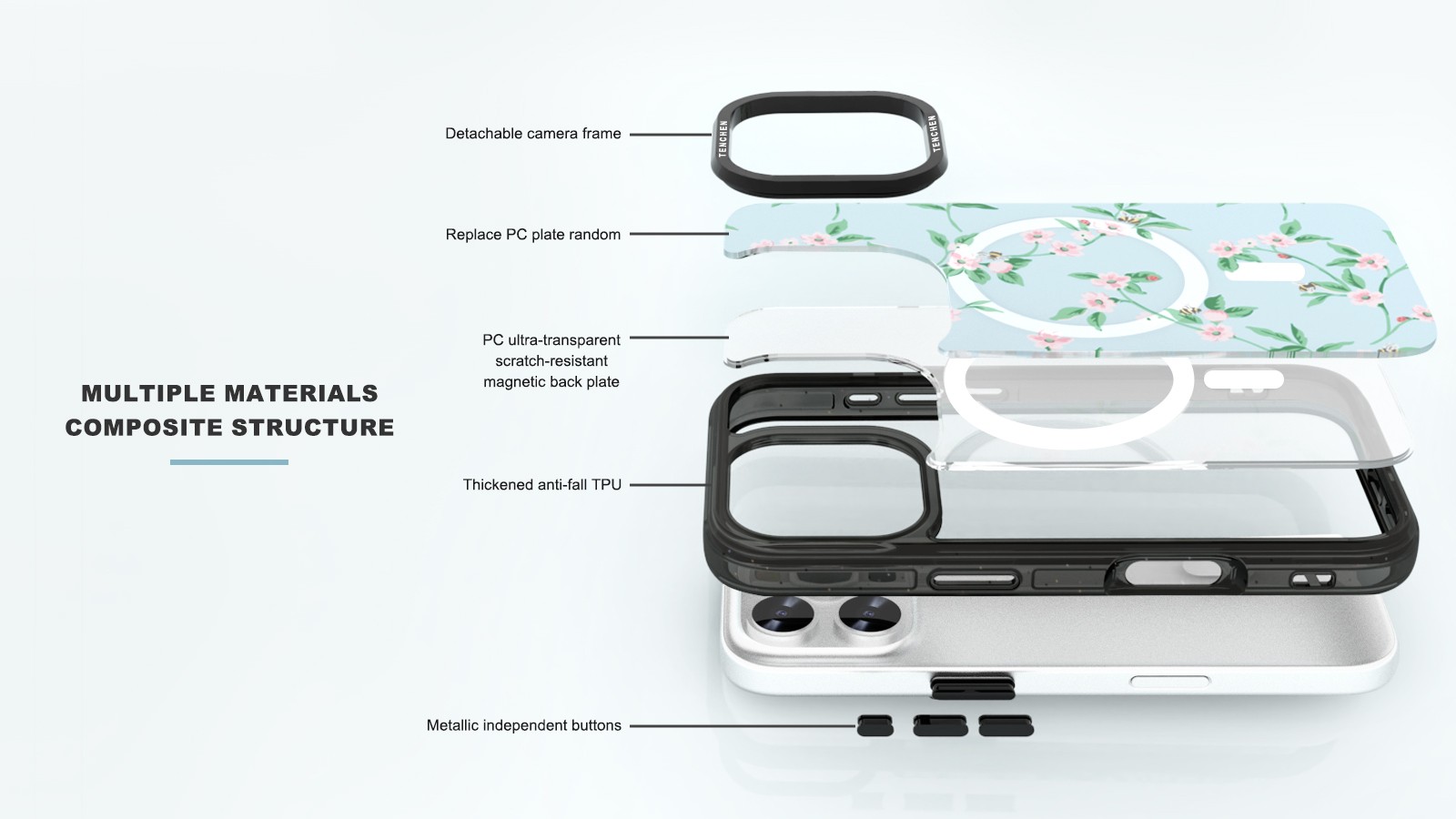 product-TenChen Tech-img-1